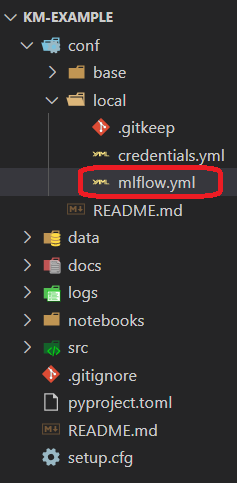 initialized_project